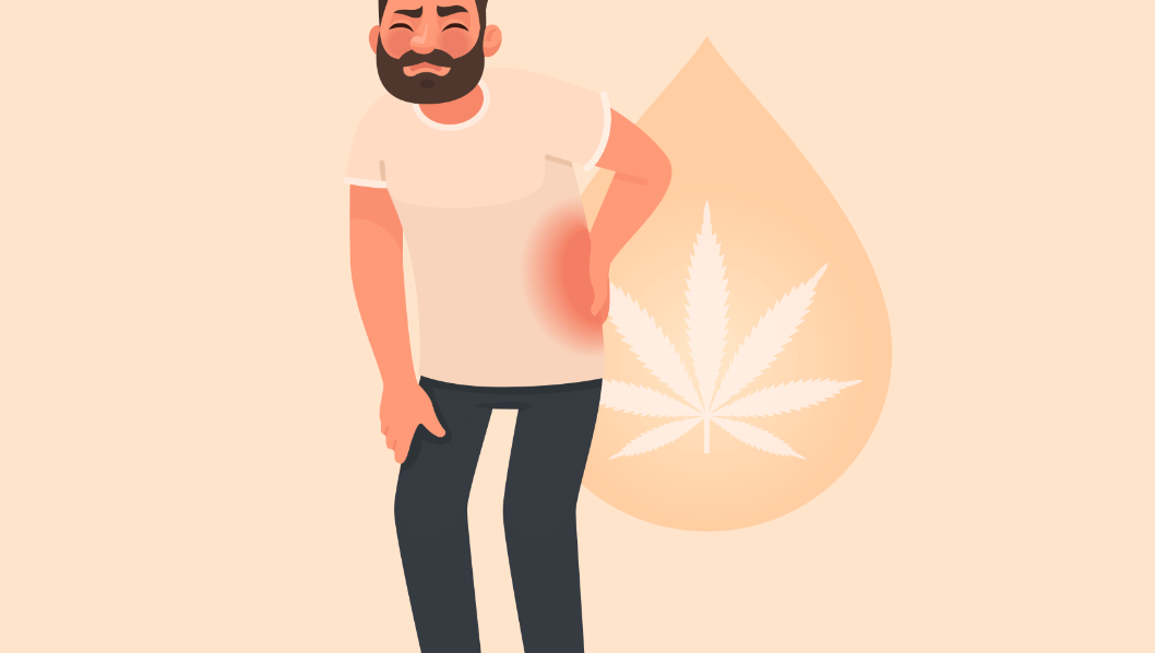Cbd For Pain Management Review