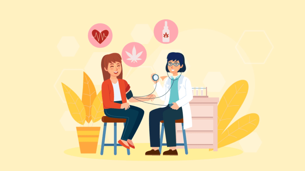 Cbd For Blood Pressure