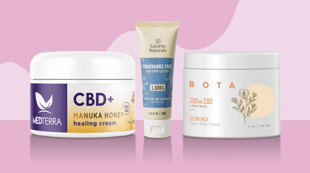 Cbd Lotion Allergic Reaction Review